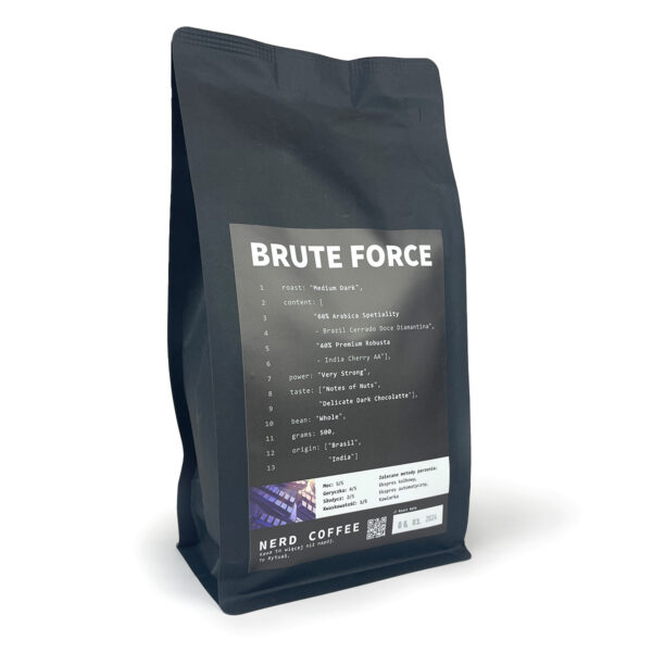 Brute Force – Premium Blend